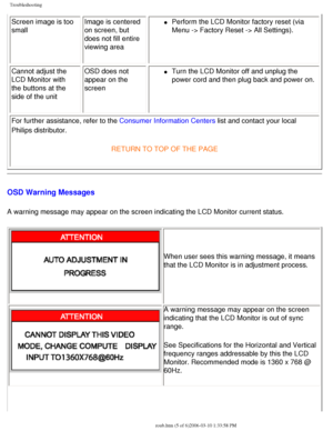 Page 50
Troubleshooting
Screen image is too 
smallImage is centered 
on screen, but 
does not fill entire 
viewing areal     Perform the LCD Monitor factory reset (via 
Menu -> Factory Reset -> All Settings).
Cannot adjust the 
LCD Monitor with 
the buttons at the 
side of the unit OSD does not 
appear on the 
screen
l     Turn the LCD Monitor off and unplug the 
power cord and then plug back and power on.
For further assistance, refer to the Consumer Information Centers list and contact your local 
Philips...