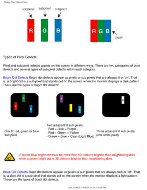 Page 64
Philips Pixel Defect Policy
 
Types of Pixel Defects 
Pixel and sub pixel defects appear on the screen in different ways. Ther\
e are two categories of pixel 
defects and several types of sub pixel defects within each category. 
Bright Dot Defects Bright dot defects appear as pixels or sub pixels that are always lit o\
r on. That 
is, a bright dot is a sub-pixel that stands out on the screen when the monitor displays \
a dark pattern. 
There are the types of bright dot defects:
One lit red, green or...