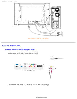 Page 93
Connecting to Your PC,DVD/VCR etc.
RETURN TO TOP OF THE PAGE 
- Connect to DVD/VCD/VCRConnect to DVD/VCR/VCD through S-VIDEO
l     Connect to DVD/VCR/VCD through S-VIDEO
 
l     Connect to DVD/VCR /VCD through SCART (for Europe only)
file:///D|/My%20Documents/dfu/BDL_27/english/420wn6/INSTALL/CONNECT.HTM \
(4 of 7)2006-03-10 1:34:29 PM 