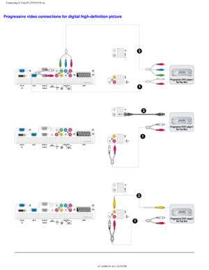 Page 95
Connecting to Your PC,DVD/VCR etc.
Progressive video connections for digital high-definition picture
 
 
file:///D|/My%20Documents/dfu/BDL_27/english/420wn6/INSTALL/CONNECT.HTM \
(6 of 7)2006-03-10 1:34:29 PM 