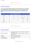 Page 10
Product Information
RETURN TO TOP OF THE PAGE
Automatic Power Saving
If you have VESA DPMS compliance display card or software installed in y\
our PC, the monitor 
can automatically reduce its power consumption when not in use. If an in\
put from a keyboard, 
mouse or other input device is detected, the monitor will then wake up\
 automatically. The 
following table shows the power consumption and signaling of this automa\
tic power saving 
feature: 
Power Management Definition 
VESA Mode  Video H-sync...