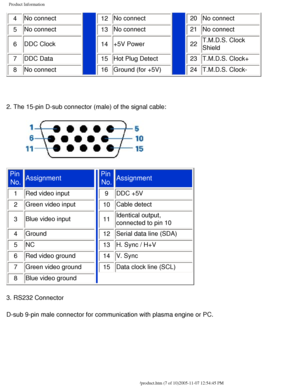 Page 12
Product Information
4 No connect 12 No connect 20No connect 
5
 No connect  13 No connect 21No connect 
6
 DDC Clock  14 +5V Power 22T.M.D.S. Clock 
Shield
7
 DDC Data  15 Hot Plug Detect23T.M.D.S. Clock+
8
 No connect  16Ground (for +5V) 24T.M.D.S. Clock-
 
2. The 15-pin D-sub connector (male) of the signal cable: 
Pin 
No.  Assignment
Pin 
No.  Assignment
1 Red video input 
9 DDC +5V 
2
 Green video input 10 Cable detect
3
 Blue video input 11 Identical output, 
connected to pin 10
4
 Ground 12 Serial...