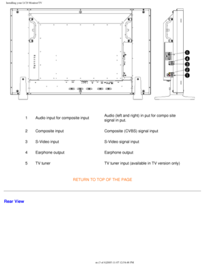 Page 18
Installing your LCD Monitor/TV
  
1Audio input for composite input Audio (left and right) in put for compo site 
signal in put. 
2 Composite input Composite (CVBS) signal input
3 S-Video input S-Video signal input
4 Earphone output Earphone output 
5 TV tuner TV tuner input (available in TV version only)
RETURN TO TOP OF THE PAGE
Rear View
file:///D|/My%20Documents/dfu/BDL4221V/english/420wn6/INSTALL/install.ht\
m (3 of 6)2005-11-07 12:54:48 PM 