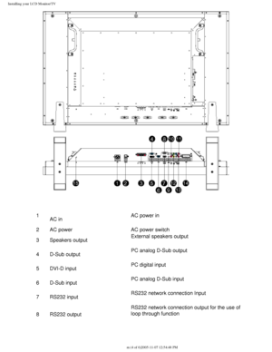 Page 19
Installing your LCD Monitor/TV
1AC in AC power in
2 AC power  AC power switch
3 Speakers output External speakers output
4 D-Sub output PC analog D-Sub output
5 DVI-D input PC digital input 
6 D-Sub input PC analog D-Sub input
7 RS232 input RS232 network connection Input
8 RS232 output RS232 network connection output for the use of 
loop through function 
file:///D|/My%20Documents/dfu/BDL4221V/english/420wn6/INSTALL/install.ht\
m (4 of 6)2005-11-07 12:54:48 PM 