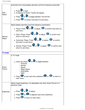 Page 23
On Screen Display
Auto 
AdjustAutomatic fine tuning display geometry and time frequency parameter.
 
l     Press  to start,
l     A selection of Store? Yes/No will appear.
l     Press  or  to toggle between Yes and No.
l     Press  to confirm and return to sub-menu.
Manual 
Adjust Adjust display geometry and time frequency parameters.
 
l     Phase: Press  or   to adjust,  to confirm and return to 
sub-menu.
l     Clock: Phase: Press  or   to adjust,  to confirm and 
return to sub-menu.
l...