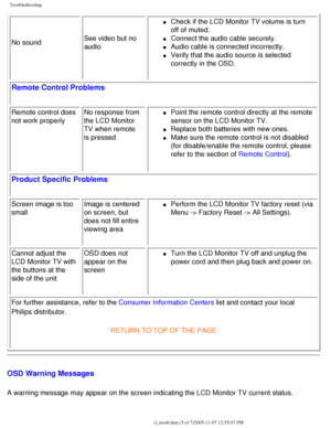 Page 64
Troubleshooting
No soundSee video but no 
audio
l     Check if the LCD Monitor TV volume is turn 
off of muted.
l     Connect the audio cable securely.
l     Audio cable is connected incorrectly.
l     Verify that the audio source is selected 
correctly in the OSD.
Remote Control Problems
Remote control does 
not work properlyNo response from 
the LCD Monitor 
TV when remote 
is pressedl     Point the remote control directly at the remote 
sensor on the LCD Monitor TV.
l     Replace both batteries with...