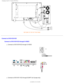 Page 109
Connecting to Your PC, TV Antenna, DVD/VCR etc.
RETURN TO TOP OF THE PAGE 
- Connect to DVD/VCD/VCRConnect to DVD/VCR/VCD through S-VIDEO
l     Connect to DVD/VCR/VCD through S-VIDEO
 
l     Connect to DVD/VCR /VCD through SCART (for Europe only)
file:///D|/My%20Documents/dfu/BDL4221V/english/420wn6/INSTALL/CONNECT.HT\
M (4 of 9)2005-11-07 12:55:26 PM 