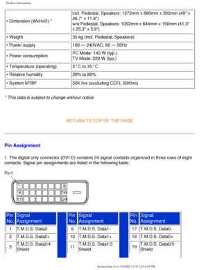 Page 11
Product Information
• Dimension (WxHxD) *incl. Pedestal, Speakers: 1272mm x 680mm x 300mm (49 x 
26.7 x 11.8)
w/o Pedestal, Speakers: 1052mm x 644mm x 150mm (41.3 
x 25.3 x 5.9)
• Weight  35 kg (incl. Pedestal, Speakers)
• Power supply 100 — 240VAC, 60 — 50Hz
• Power consumption  PC Mode: 140 W (typ.)
TV Mode: 220 W (typ.)
• Temperature (operating) 5° C to 35° C
• Relative humidity  20% to 80%
• System MTBF 50K hrs (excluding CCFL 50Khrs)
 
* This data is subject to change without notice.
 
RETURN TO...