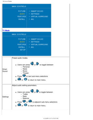 Page 25
On Screen Display
TV Mode
 
Smart 
Sound Preset audio modes.
l     Users can press  or   to toggle between 
m     Personal
m     News
m     Music
m     Theater
l     Press  to next sub-menu selections
l      or  to return to main menu.
Settings Adjust audio setting parameters.
l     Users can press  or  to toggle between 
m     Treble
m     Bass
m     Balance
l     Press  or  to adjacent sub-menu selections
l      or  to return to main menu....