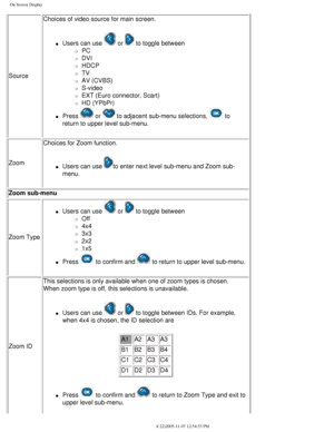 Page 28
On Screen Display
SourceChoices of video source for main screen.
l     Users can use  or  to toggle between 
m     PC
m     DVI
m     HDCP
m     TV
m     AV (CVBS)
m     S-video
m     EXT (Euro connector, Scart)
m     HD (YPbPr)
l     Press  or  to adjacent sub-menu selections,  to 
return to upper level sub-menu.
Zoom Choices for Zoom function.
l     Users can use to enter next level sub-menu and Zoom sub-
menu.
Zoom sub-menu
Zoom Type
l     Users can use  or  to toggle between 
m     Off
m     4x4
m...