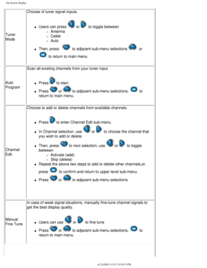Page 34
On Screen Display
Tuner 
ModeChoose of tuner signal inputs.
l     Users can press  or   to toggle between 
m     Antenna
m     Cable
m     Auto
l     Then, press     to adjacent sub-menu selections   or 
 to return to main menu.
Auto 
Program Scan all existing channels from your tuner input.
l     Press  to start.
l     Press  or  to adjacent sub-menu selections,  to 
return to main menu.
Channel 
Edit Choices to add or delete channels from available channels.
l     Press  to enter Channel Edit...