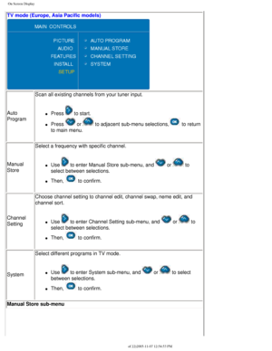 Page 39
On Screen Display
TV mode (Europe, Asia Pacific models)
 
Auto 
ProgramScan all existing channels from your tuner input.l     Press  to start.
l     Press  or  to adjacent sub-menu selections, to return 
to main menu.
Manual 
Store Select a frequency with specific channel.
l     Use  to enter Manual Store sub-menu, and  or  to 
select between selections. 
l     Then,  to confirm.
Channel 
Setting Choose channel setting to channel edit, channel swap, neme edit, and 
channel sort.
l     Use  to enter...