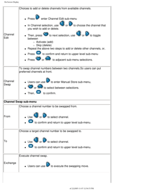 Page 41
On Screen Display
Channel 
EditChoices to add or delete channels from available channels.
l     Press   enter Channel Edit sub-menu
l     In Channel selection, use  or  to choose the channel that 
you wish to add or delete.
l     Then, press  to next selection, use  or  to toggle 
between 
m     Activate (add)
m     Skip (delete)
l     Repeat the above two steps to add or delete other channels, or,
l     Press  to confirm and return to upper level sub-menu
l     Press  or   to adjacent sub-menu...