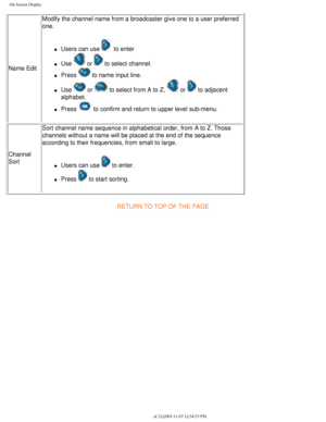 Page 42
On Screen Display
Name EditModify the channel name from a broadcaster give one to a user preferred \
one.
l     Users can use   to enter
l     Use  or  to select channel.
l     Press  to name input line. 
l     Use  or  to select from A to Z,  or  to adjacent 
alphabet.
l     Press  to confirm and return to upper level sub-menu.
Channel 
Sort Sort channel name sequence in alphabetical order, from A to Z. Those 
channels without a name will be placed at the end of the sequence 
according to their...