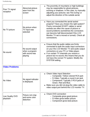 Page 63
Troubleshooting
Poor TV signal 
receptionAbnormal picture 
seen from the 
screen
l     The proximity of mountains or high buildings 
may be responsible for ghost pictures, 
echoing or shadows. In this case, try manually 
adjusting your pictures: see fine tuning or 
adjust the direction of the outside aerial.
No TV picture No picture when 
TV input was 
selected
l     Have you connected the aerial socket 
properly? Have you chosen the right system? 
Poorly connected SCART cables or aerial 
sockets are...