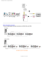 Page 113
Connecting to Your PC, TV Antenna, DVD/VCR etc.
 
Matrix information connection
To set up multiple display information connections via RS232,VGA, and CV\
BS. 
RETURN TO TOP OF THE PAGE 
 
file:///D|/My%20Documents/dfu/BDL4221V/english/420wn6/INSTALL/CONNECT.HT\
M (8 of 9)2005-11-07 12:55:26 PM 