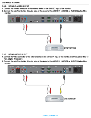 Page 20User Manual BDL4230E
RETURN TO THE CONTENTS
3.3.2.    USING S-VIDEO INPUT
1. Connect the S-Video connector of the external device to the S-VIDEO input of the monitor.
2. Connect the red (R) and white (L) audio jacks of the device to the AUDIO IN (AUDIO2 or AUDIO3) jacks of the 
monitor.
3.3.3.    USING VIDEO INPUT
1. Connect the Video connector of the external device to the VIDEO IN input of the monitor. Use the supplied BNC-to-
RCA adapter if necessary.
2. Connect the red (R) and white (L) audio jacks...