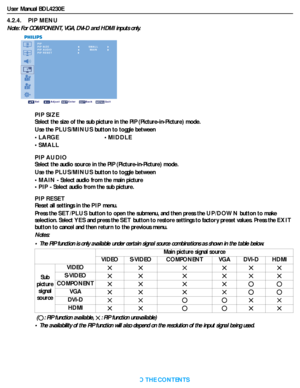 Page 32User Manual BDL4230E
RETURN TO THE CONTENTS
4.2.4.    PIP MENU
Note: For COMPONENT, VGA, DVI-D and HDMI inputs only.
PIP SIZE
Select the size of the sub picture in the PIP (Picture-in-Picture) mode.
Use the PLUS/MINUS button to toggle between
PIP AUDIO
Select the audio source in the PIP (Picture-in-Picture) mode.
Use the PLUS/MINUS button to toggle between
•MAIN - Select audio from the main picture
•PIP - Select audio from the sub picture.
PIP RESET
Reset all settings in the PIP menu.
Press the SET/PLUS...