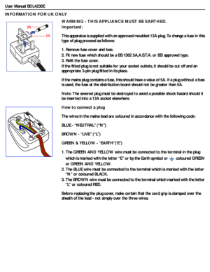 Page 6User Manual BDL4230E
INFORMATION FOR UK ONLY
WARNING - THIS APPLIANCE MUST BE EARTHED.
Important:
This apparatus is supplied with an approved moulded 13A plug. To change a fuse in this 
type of plug proceed as follows:
1. Remove fuse cover and fuse. 
2. Fit new fuse which should be a BS 1362 5A,A.S.T.A. or BSI approved type. 
3. Refit the fuse cover.
If the fitted plug is not suitable for your socket outlets, it should be cut off and an 
appropriate 3-pin plug fitted in its place.
If the mains plug...