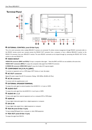 Page 11User Manual BDL4251V 
 
10 
  
Terminal Panel 
 
 
 EXTERNAL CONTROL (mini D-Sub 9 pin)  
This is for serial connection when multiple BDL4251V monitors  are connected.  To achieve remote  management through RS232C commands (refer  to 
the  RS232C  remote  control  user  manual),  connect  the  RS 232C  OUT  connector  from  a  computer  or  from  a  different  BDL4251V  monitor  to  the 
RS232C  IN  connector  from  your  BDL4251V  monitor.  The  sa me  RS232C  commands  can  be  looped  through  by...