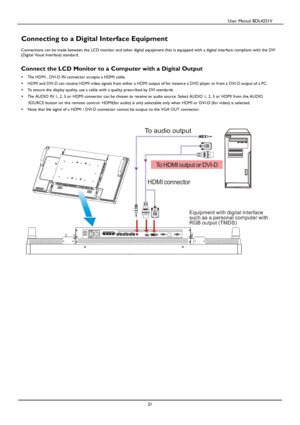 Page 22                                          User Manual BDL4251V 
 
 
21 
   
Connecting to a Digital Interface Equipment 
 Connections can be made between the LCD monitor and other digital equipment that is equipped with a digital interface compliant with the DVI (Digital Visual Interface) standard.   
Connect the LCD Monitor to a Computer with a Digital Output  
   The HDMI , DVI-D IN connector accepts a HDMI cable. 
   HDMI and DVI-D can receive HDMI video signals from  either a HDMI output of for...