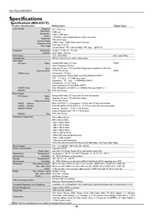 Page 49User Manual BDL4251V 
 
48 
LCD Module   Diagonal: Pixel Pitch: Resolution:                Color:                                           Brightness: Contrast Ratio: Response time: View Angle: 
42 / 106.7 cm 0.485 mm 1920 x 1080 dots 1.07 billion colors (depending on video card used) 700 cd/m2 (typ.) 1,000:1 (typ.) , 3,000:1witch Smart Contrast 9 ms (typ. G to G) Up and Down 178°, Left and Right 178° (typ.)   @CR>10 
Frequency Horizontal: Vertical: 15.625 / 15.734, 31 - 91 kHz 50.0 / 58.0 - 75.0 Hz...