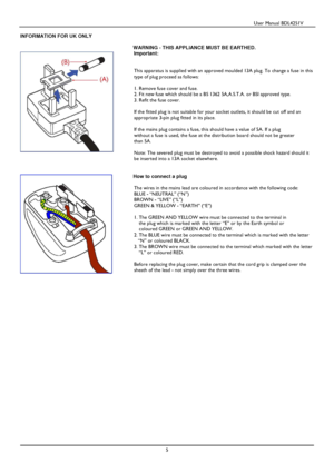 Page 6                                          User Manual BDL4251V 
 
 
5 
 
 
 
  
INFORMATION FOR UK ONLY  
WARNING - THIS APPLIANCE MUST BE EARTHED. Important: 
   This apparatus is supplied with an approved moulded  13A plug. To change a fuse in this 
type of plug proceed as follows:   
1. Remove fuse cover and fuse. 
2. Fit new fuse which should be a BS 1362 5A,A.S.T.A.  or BSI approved type. 
3. Refit the fuse cover.    
If the fitted plug is not suitable for your socket  outlets, it should be cut off...