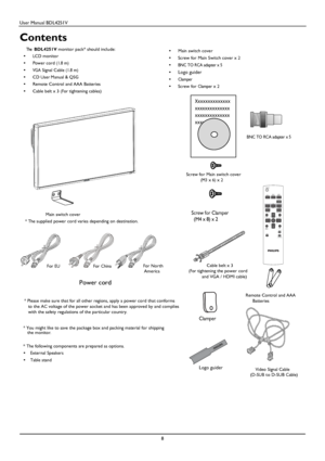 Page 9User Manual BDL4251V 
 
8 
 
  
         
         Video Signal Cable     (D-SUB to D-SUB Cable) 
 
Contents   The  BDL4251V monitor pack* should include: 
     LCD monitor 
      Power cord (1.8 m) 
     VGA Signal Cable (1.8 m) 
      CD User Manual & QSG 
      Remote Control and AAA Batteries 
      Cable belt x 3 (For tightening cables) 
      Main switch cover 
     Screw for Main Switch cover x 2 
     BNC TO RCA adapter x 5 
     Logo guider 
     Clamper 
     Screw for Clamper x 2...