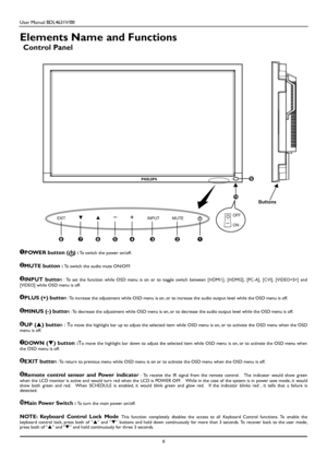 Page 11User Manual BDL4631V/00 
 8 
 
Elements Name and Functions 
Control Panel 
 
        
POWER button () : To switch the power on/off.  
MUTE button : To switch the audio mute ON/OFF.  
INPUT  button : To  set  the function while OSD  menu is  on  or  to  toggle  switch  between [HDMI1], [HDMI2], [PC-A], [C VI], [VIDEO< S>] and [VIDEO] while OSD menu is off.  
PLUS (+) button : To increase the adjustment while OSD menu is on, or to increase the audio output level while the OSD menu is off.  
MINUS (-)...