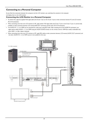 Page 22                                         User Manual BDL4631V/00 
 
 19 
 
 
 
 
 
 
 
 
 
 
 
 
 
 
 
 
 
 
 
 
 
Connecting to a Personal Computer 
 As you finish the connection between the computer and the LC D monitor, you could play the contents in the computer 
and display them on the LCD monitor. 
Connecting the LCD Monitor to a Personal Computer 
•  To achieve this, apply the supplied VGA signal cable (mini D-sub 15 pin to mini D-sub 15 pin) to make con nection b etween PC and LC D  m onitor...