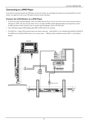 Page 24                                         User Manual BDL4631V/00 
 
 21 
 
Connecting to a DVD Player 
 As you finish the connection between the DVD player and the LC D monitor, you could display the contents from the played DVD on the LCD 
monitor. You might like to refer to your DVD player’s manual for further information. 
 
Connect the LCD Monitor to a DVD Player 
•  To achieve this, apply a separated signaling(Y, C b/ Pb, Cr/ Pr) BNC cable (mini D-sub 15 pin to mini D-sub 15 pin) to make conn ection...