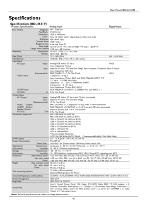 Page 48                                         User Manual BDL4631V/00 
 
 45 
LCD Module  Diagonal: Pixel Pitch: Resolution:                Color:                                          Brightness: Contrast Ratio: Response time: View Angle: Design View Distance: 
46 / 116.8 cm 0.53025 mm 1920 x 1080 dots 
Over 16 million colors (depending on video card used) 450 cd/m2 (typ.) 1500:1 (typ.) 6 ms (typ. G to G) Up and Down 176°, Left and Right 176° (typ.)  @CR >10 1100 mm / 43.34 inches Frequency Horizontal:...