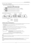 Page 44                                         User Manual BDL4631V/00 
 
 41 
 
 
B 
 
 NOTE 3: “PIP”, “POP” and “SIDE BY SIDE” 
The following table shows the combination of signal inputs under which the “PIP” and “POP” modes function. These modes do not function, 
however, when the screen size is “CUSTOM” or “REAL”.  
 SUB  
HDMI 1 HDMI 2 PC-A CVI VIDEO VIDEO  
MAIN
 
HDMI 1        
HDMI 2        : Supported 
PC-A       : Not supported 
CVI        
VIDEO        
VIDEO    ...