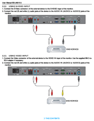 Page 20User Manual BDL4681XU
RETURN TO THE CONTENTS
3.3.2.    USING S-VIDEO INPUT
1. Connect the S-Video connector of the external device to the S-VIDEO input of the monitor.
2. Connect the red (R) and white (L) audio jacks of the device to the AUDIO IN (AUDIO2 or AUDIO3) jacks of the 
monitor.
3.3.3.    USING VIDEO INPUT
1. Connect the Video connector of the external device to the VIDEO IN input of the monitor. Use the supplied BNC-to-
RCA adapter if necessary.
2. Connect the red (R) and white (L) audio jacks...