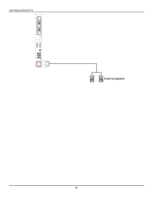 Page 27User Manual BDL5571V 
 26 
External speaker 
 