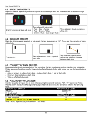 Page 53User Manual BDL5571V 
 52 
6.3. BRIGHT DOT DEFECTS 
Bright dot defects appear as pixels or sub-pixels that are always lit or on. These are the examples of bright 
dot defects: 
   
One lit red, green or blue sub-pixel 
Two adjacent lit sub-pixels: 
- Red + Blue = Purple 
- Red + Green = Yellow 
- Green + Blue = Cyan (Light Blue) 
Three adjacent lit sub-pixels (one 
white dot) 
 
 
6.4. DARK DOT DEFECTS 
Black dot defects appear as pixels or sub-pixels that are always dark or off. These are the examples...