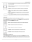 Page 36User Manual BDL5571V 
 35 
 
 Full - This mode restores the correct proportions of pictures transmitted in 16:9 using 
the full screen display.  
 
 Normal - The picture is reproduced in 4:3 format and a black band is displayed on 
either side of the picture. 
 
 
 
 
 
 Dynamic - Fill the entire screen by stretching 4:3 pictures non-proportionally. 
 
 Custom - Choose to apply the custom zoom settings in the Custom Zoom 
submenu. 
 Real - This mode displays the image pixel-by-pixel on screen...