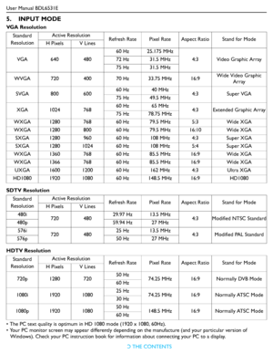 Page 42User Manual BDL6531E
RETURN TO THE CONTENTS
5.    INPUT MODE
VGA Resolution
SDTV Resolution
HDTV Resolution
• The PC text quality is optimum in HD 1080 mode (1920 x 1080, 60Hz).
• Your PC monitor screen may appear differently depending on the manufacture (and your particular version of 
Windows). Check your PC instruction book for information about connecting your PC to a display. Standard
ResolutionActive Resolution
Refresh Rate Pixel Rate Aspect Ratio Stand for Mode
H Pixels V Lines
VGA 640 48060 Hz...