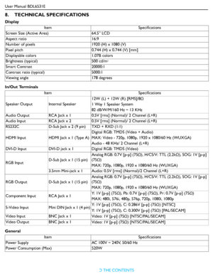 Page 48User Manual BDL6531E
RETURN TO THE CONTENTS
8.    TECHNICAL SPECIFICATIONS
Display
In/Out Terminals
GeneralItem Specifications
Screen Size (Active Area) 64.5” LCD
Aspect ratio 16:9
Number of pixels 1920 (H) x 1080 (V)
Pixel pitch 0.744 (H) x 0.744 (V) [mm]
Displayable colors 1.07B colors
Brightness (typical) 500 cd/m
2
Smart Contrast 20000:1
Contrast ratio (typical) 5000:1
Viewing angle 178 degrees
Item Specifications
Speaker Output Internal Speaker12W (L) + 12W (R) [RMS]/8
1 Way 1 Speaker System
82...