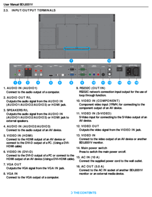 Page 15User Manual BDL6551V
RETURN TO THE CONTENTS
2.3.    INPUT/OUTPUT TERMINALS
1. AUDIO IN (AUDIO1)
Connect to the audio output of a computer.
2. AUDIO OUT R/L
Outputs the audio signal from the AUDIO IN
(AUDIO1/AUDIO2/AUDIO3)orHDMIjack.
3. SPEAKERS R/L
Outputs the audio signal from the AUDIO IN
(AUDIO1/AUDIO2/AUDIO3)orHDMIjack to 
external speakers.
4. AUDIO IN (AUDIO2/AUDIO3)
Connect to the audio output of an AV device.
5. VIDEO IN (HDMI)
Connect to the HDMI output of an AV device or 
connect to the DVI-D...