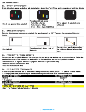 Page 43User Manual BDL6551V
RETURN TO THE CONTENTS
6.3.    BRIGHT DOT DEFECTS
Bright dot defects appear as pixels or sub-pixels that are always lit or on. These are the examples of bright dot defects:
6.4.    DARK DOT DEFECTS
Black dot defects appear as pixels or sub-pixels that are always dark or off. These are the examples of black dot 
defects:
6.5.    PROXIMITY OF PIXEL DEFECTS
Because pixel and sub-pixels defects of the same type that are nearby one another may be more noticeable, Philips also 
specifies...