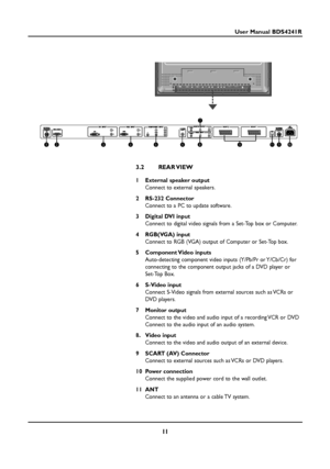 Page 1111
User Manual BDS4241R
3.2 REAR VIEW
1External speaker output
Connect to external speakers.
2RS-232 Connector
Connect to a PC to update software.
3Digital DVI input
Connect to digital video signals from a Set-Top box or Computer.
4RGB(VGA) input
Connect to RGB (VGA) output of Computer or Set-Top box.
5Component Video  inputs
Auto-detecting component video inputs (Y/Pb/Pr or Y/Cb/Cr) for
connecting to the component output jacks of a DVD player or
Set-Top Box.
6S-Video input
Connect S-Video signals from...