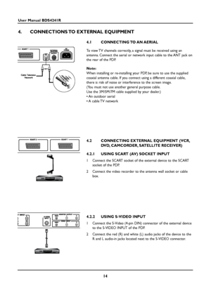 Page 1414
User Manual BDS4241R
4. CONNECTIONS TO EXTERNAL EQUIPMENT
4.1  CONNECTING TO AN AERIAL
To view TV channels correctly, a signal must be received using an
antenna. Connect the aerial or network input cable to the ANT jack on
the rear of the PDP.
Note:
When installing or re-installing your PDP, be sure to use the supplied
coaxial antenna cable. If you connect using a different coaxial cable,
there is risk of noise or interference to the screen image.
(You must not use another general purpose cable.
Use...