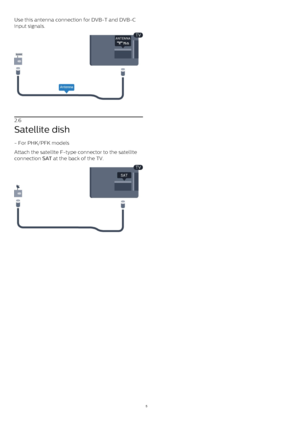 Page 5Use this antenna connection for DVB-T and DVB-C
input signals.
2.6
Satellite dish
- For PHK/PFK models
Attach the satellite F-type connector to the satellite
connection  SAT  at the back of the TV.
5 
