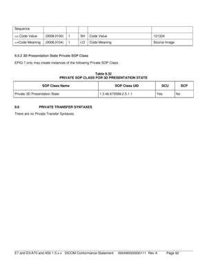 Page 92 
Sequence 
>> Code Value (0008,0100)  1  SH Code Value   121324 
>>Code Meaning  (0008,0104)  1  LO  Code Meaning   Source Image 
 
 
9.5.2 3D Presentation State Private  SOP Class 
EPIQ  7 only  may create instances of the following Private SOP Class:  
 
Table  9.32  
PRIVATE  SOP CLASS FOR 3D PRESENTATION STATE  
SOP Class Name   SOP Class UID SCU  SCP 
Private 3D Presentation State  1.3.46.670589.2.5.1.1 Yes  No 
 
9.6   PRIVATE TRANSFER SYN T AXES 
There are no Private Transfer Syntaxes.  
E7 and...