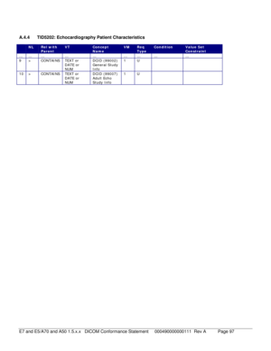 Page 97 
A.4.4 TID5202: Echocardiography Patient Characteristics 
 NL Rel with Parent VT Concept Name VM Req Type Condition Value Set Constraint 
… … … … … … … … … 
9 > CONTAINS TEXT or DATE or NUM 
DCID (99002) General Study Info 
1 U   
10 > CONTAINS TEXT or DATE or NUM 
DCID (99007) Adult Echo Study Info 
1 U   
 
 
 
 
 
 
E7 and E5/A70 and A50 1.5.x.x    DICOM Conformance Statement 000490000000111   Rev  A   Page 97   