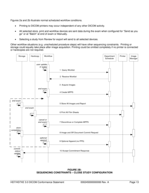 Page 13 
HD7/HD7XE 3.0 DICOM Conformance Statement 000245000000008 Rev. A  Page 13 
Figures 2a and 2b illustrate normal scheduled workflow conditions.  
•  Printing to DICOM printers may occur independent of any other DICOM activity. 
•   All selected store, print and workflow devices are sent  data during the exam when configured for “Send as you 
go” or at “Batch” at end of exam or Manually. 
•   Selecting a study from Review for expo rt will send to all selected devices. 
Other workflow situations (e.g....