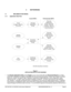 Page 9 
HD7/HD7XE 3.0 DICOM Conformance Statement 000245000000008 Rev. A  Page 9 
4 NETWORKING 
4.1  IMPLEMENTATION MODEL 
4.1.1  Application Data Flow 
Send
Images, Reports, CommitsStorage
A p plicatio n E ntity
Remote
A p plication
E ntity R eceives
Im ages, R eports,
Com m its; R eturns C om m itm ents
Update
W o rklist
Acquire Im ages
Remote
A p plication
Entity Provides W orklistItem s
Remote
A p plication
E ntity R eceives
M P PS  C reate / S et
Workflow
A p plicatio n E ntity
Film
Im ages
Remote
A p...