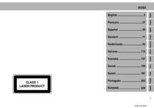 Page 33
3139 116 19161
English  Espa–ol
Nederlands Italiano Svenska Dansk Suomi  ¶ììèîéëÀDeutsch
INDEX
English ..................................... 5 ................................. 27Espa–ol .................................. 49Deutsch .................................. 71Nederlands ............................ 93Italiano ................................. 115Svenska ............................... 137Dansk ................................... 159Suomi ................................... 181...