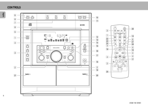 Page 88English
3139 116 19161
CONTROLS
DOLBY B NR
REC/CD SYN
PROG / A. REV
FLAT
PRESETSTOP
LOUDNESS
INCREDIBLE
SURROUND
TREBLE BASS
CLOCK/
TIMER
DISC 1 DISC 2 DISC 3
3 CDC
TAPE 
CDR /AUX TUNER
DIGITAL STEREO HIFI SYSTEM
DISC CHANGEOPEN•CLOSE
D C
3CHANGERDUBBING
NORMAL•FAST
1345
2
Á
8
7
60
!
@
#
$
%
^
&
*
2
(
)
2
AUX CDR TAPE 1/2 TUNERCD2 1
3
PROGRAM REPEAT SHUFFLE
DISPLAY SLEEP TIMER
INC.
SURR.LOUD-
NESS FLAT
BASS
LR
TREBLE
BALANCE SIDEPAUSE
MUTE

-+
-+CD DIRECTVOLUME
‡
ˆ
‘
’
ƒ
‚
3
4 ª
£
²
4(
4 ¤
 ³
4...